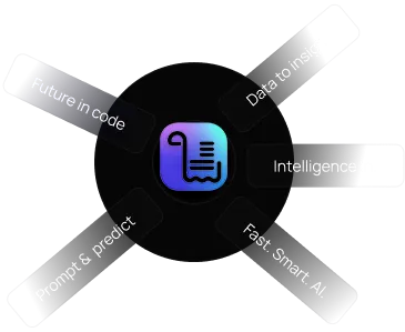 Shemify online store and ecommerce website builder