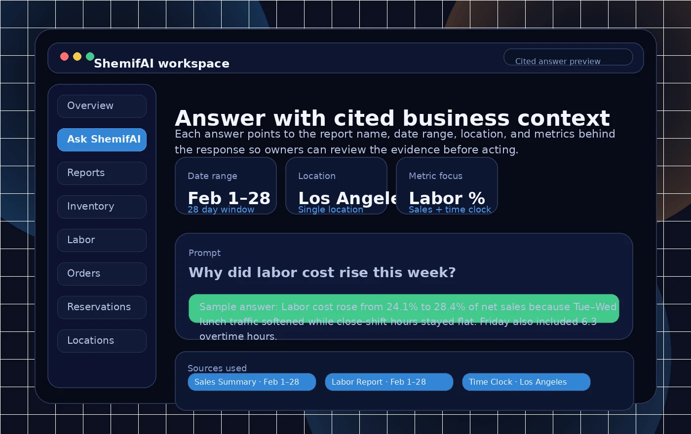 Shemify product or workflow proof image